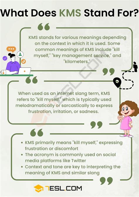 KMS Meaning, Example, Causes and Uses (2024)